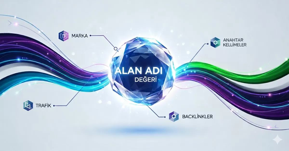 Alan Adı Değeri Nasıl Belirlenir?
